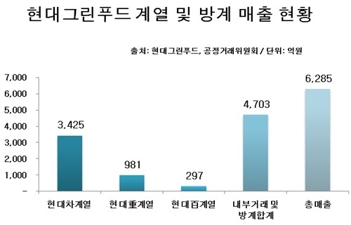 11호 연동사진2.jpg