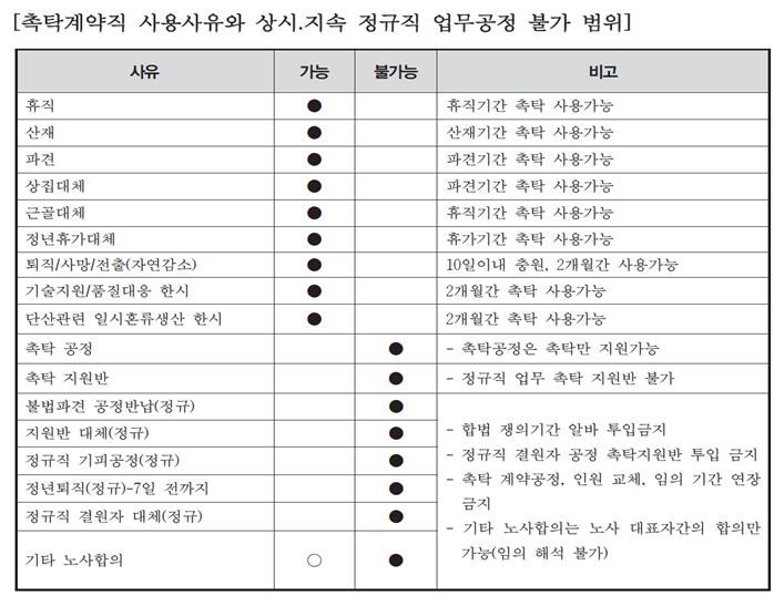 촉탁금지 규정-1.jpg