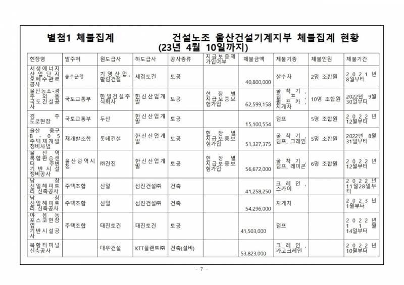 건설노조-6.jpg