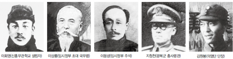 신흥무관학교-2.png