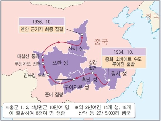 중국 대장정.jpg